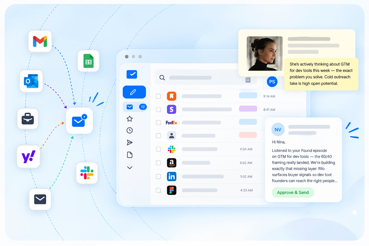 Gmail, Outlook, and Yahoo Mail accounts all feeding into one unified Popsuites inbox
